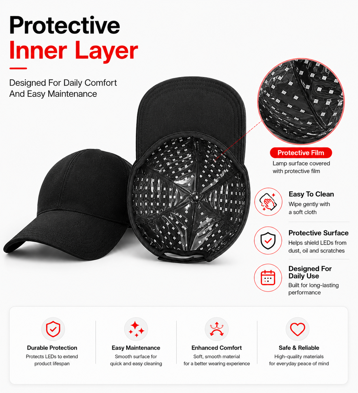 Red Light Therapy Hair Cap for Scalp Wellness